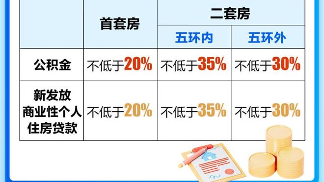 ?13顺位的分卫？贾科比-沃尔特：单防猛男 进攻终结潜力无限